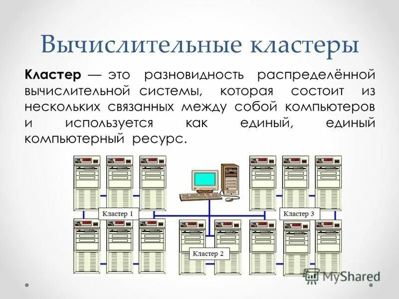 Распределение вычислительных ресурсов. Распределение вычислительных ресурсов
