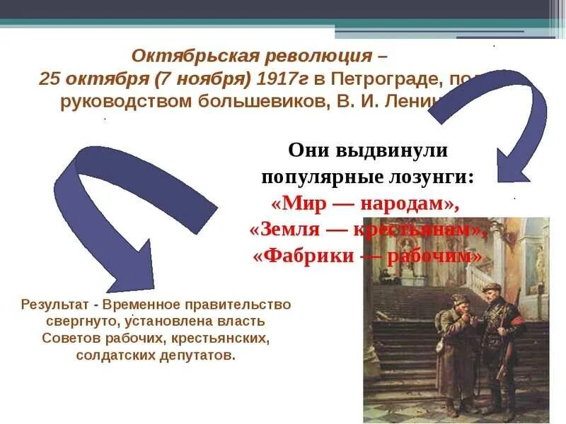 Итоги Октябрьской революции революции 1917 года в России. События Октябрьской революции 1917 года. Причины Октябрьской революции 1917 года. Октябрьская революция 1917 итоги революции. Октябрьская революция детям