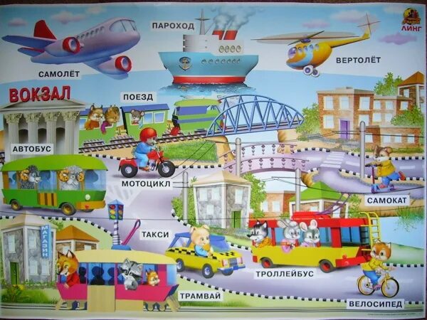 Town transport. Детям о транспорте. Транспорт плакат для детей. Виды транспорта для детей. Плакат транспорт для детского сада.