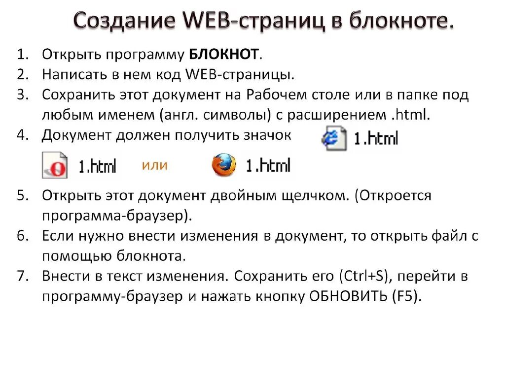 Язык веб страницы. Создание веб страницы. Создание web страницы. Создание простейшей веб страницы. Создание простейших веб-страниц.