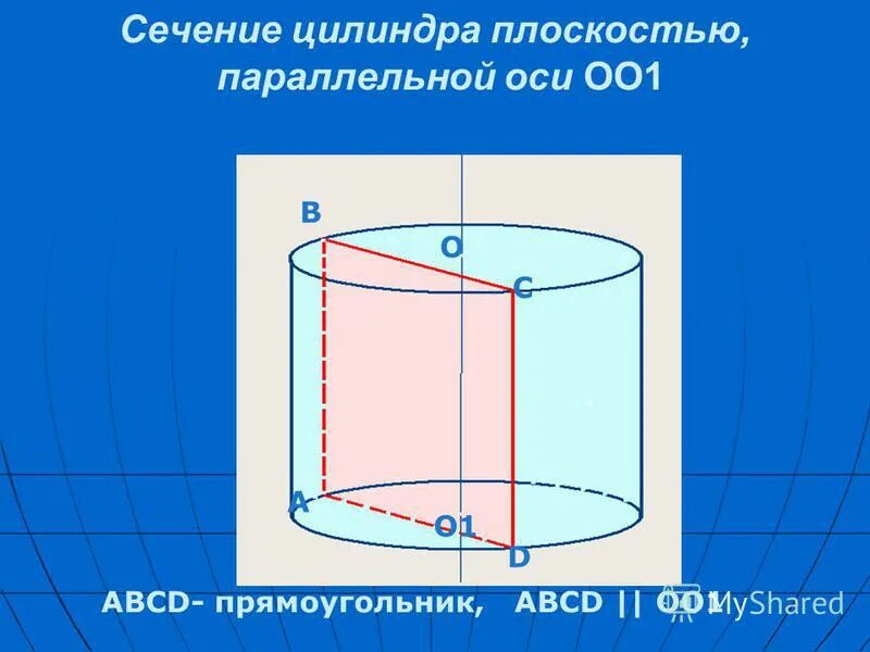 Сечение цилиндра плоскостью параллельной основанию. Эллиптический цилиндр. Цилиндр ось цилиндра. Сечение параллельное оси. Площадь сечения цилиндра параллельного оси.