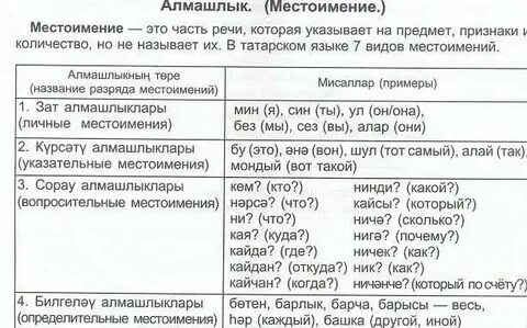 Таблица татарских окончаний