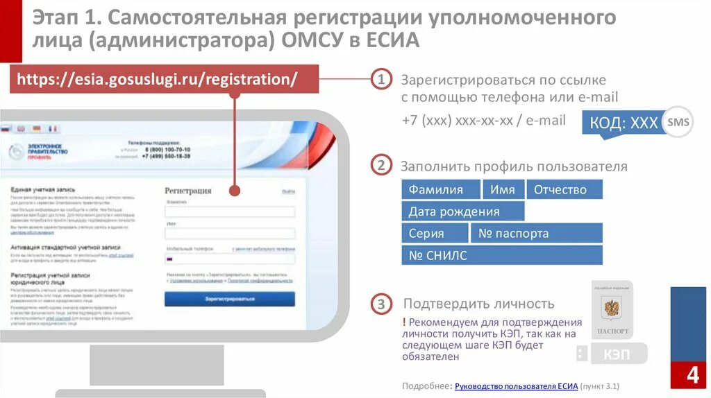 Как регистрироваться в ЕСИА. ЕСИА тесты для детей. Схема взаимодействия ИС С ЕСИА. Росреестр в ЕСИА. Https esia ru ra