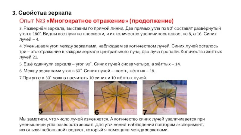 Число изображений в зеркалах