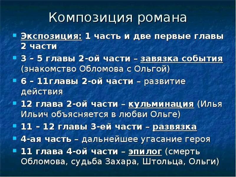 Часть вторая глава 5. Композиция произведения Обломов. Особенности композиции Обломов.