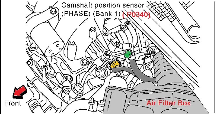 Ошибка р0340 ниссан. Датчик Bank 1 sensor 2 Nissan. Датчик детонации Murano z50. P0340 ошибка Ниссан. Мурано z50 р0340.