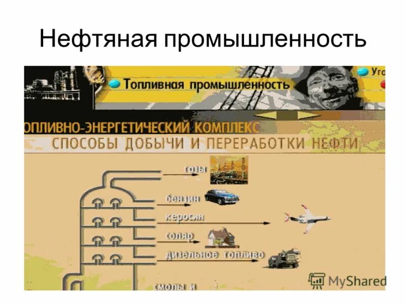 Отрасли входящие в топливную промышленность. Способы добычи топливной промышленности. конспект на тему топливная промышленность. топливная промышленность вывод. роль и значение топливной промышленности.