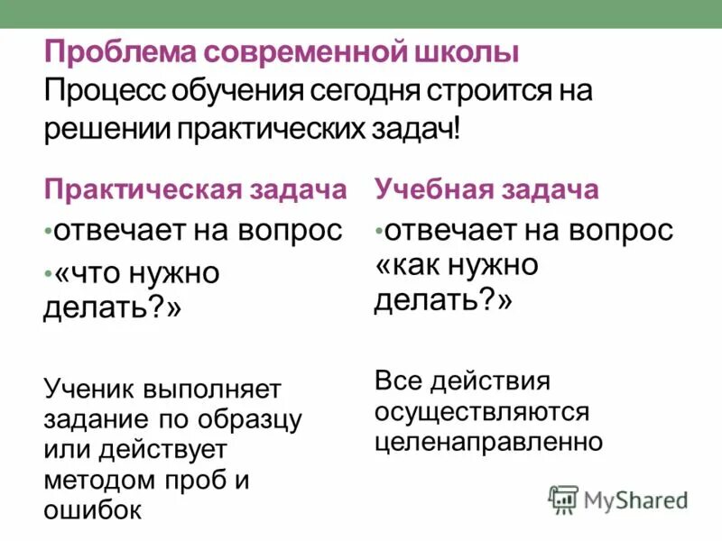 как правильно составить задачи проекта.