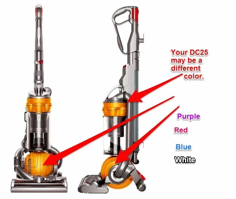 Как работает дайсон. Dyson dc25. dyson dc25 vacuum cleaners. dyson dc05 vacuum. пылесос дайсон дс 25.