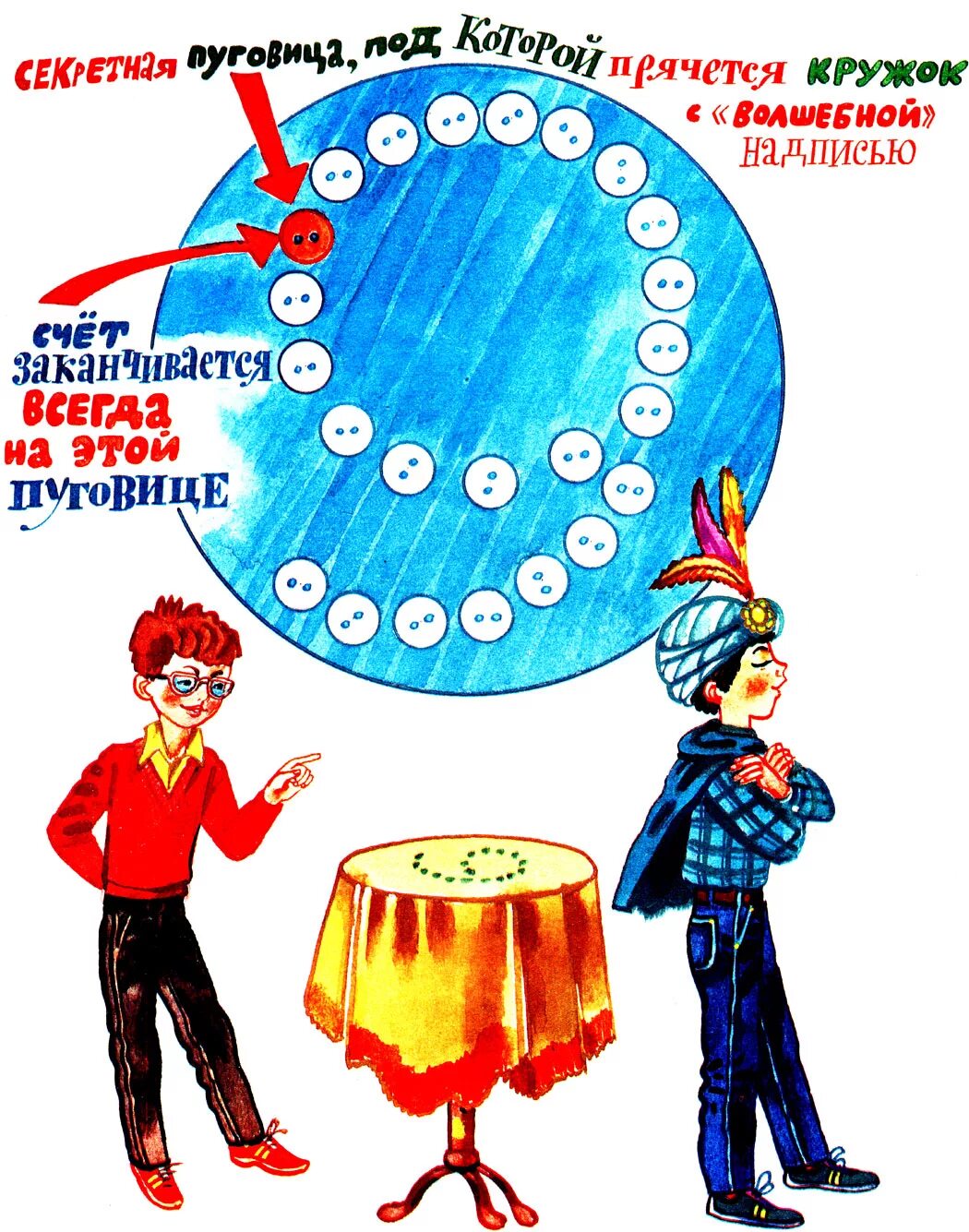 цифра 9 на запястье для привлечения денег. денежная девятка картинка. волшебная девятка. нарисовать девятку на запястье. девять цифра.