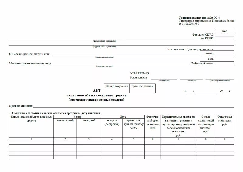 Взамен пришедших в негодность. ОС-4 акт о списании объекта основных средств. Акт о ликвидации основных средств форма ОС-4. Акт о списании ОС, форма № ОС-4. Форма акта о списании объекта основных средств.