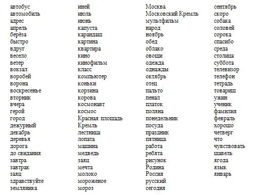 Урок 9 класс слова слова. Словарные слова для 2 класса по русскому языку школа России. Словарные слова из учебника 2 класса по русскому языку школа России. Русский язык 2кл словарные слова. Словарные слова 3 класс по русскому языку школа России.