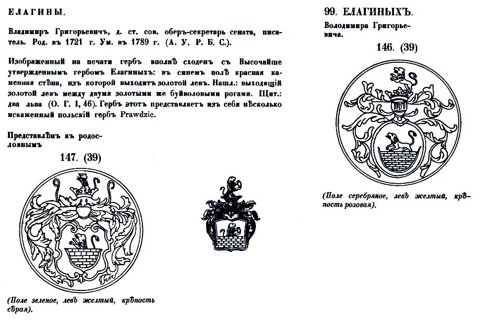 Елагин фамилия. Елагин фамилия. Министр елагин. Гербовник петра космолинского. Елагин фамилия.