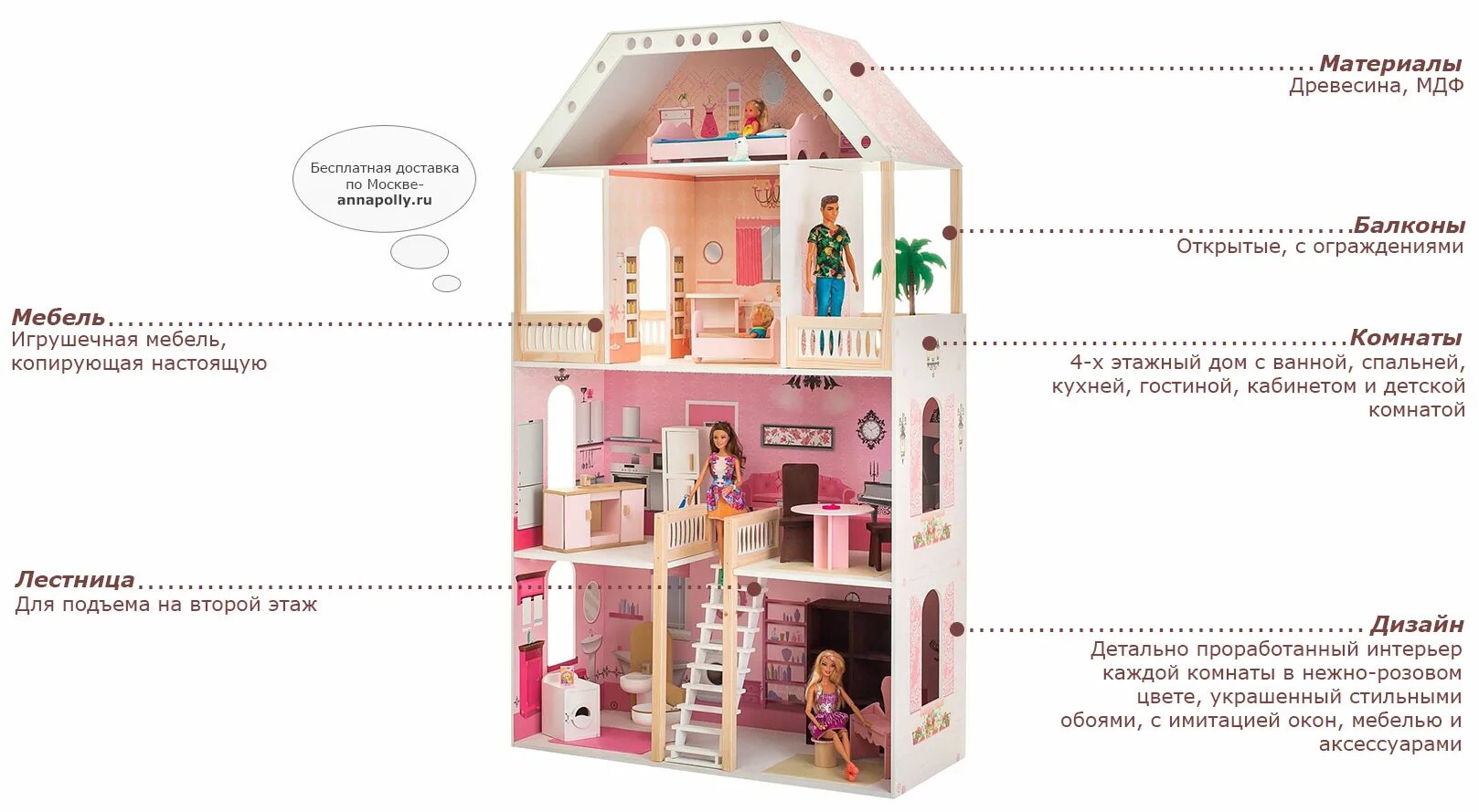 Инструкция сборки кукольного домика. Поместье Монтевиль домик кукольный. Кукольный дом анализ. Кукольный домик инструкция
