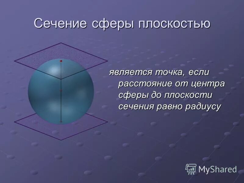 Полый цинковый шар наружный объем. Сфера и плоскость. Сечение сферы. Шар и сфера их сечения. Сферические сечения.