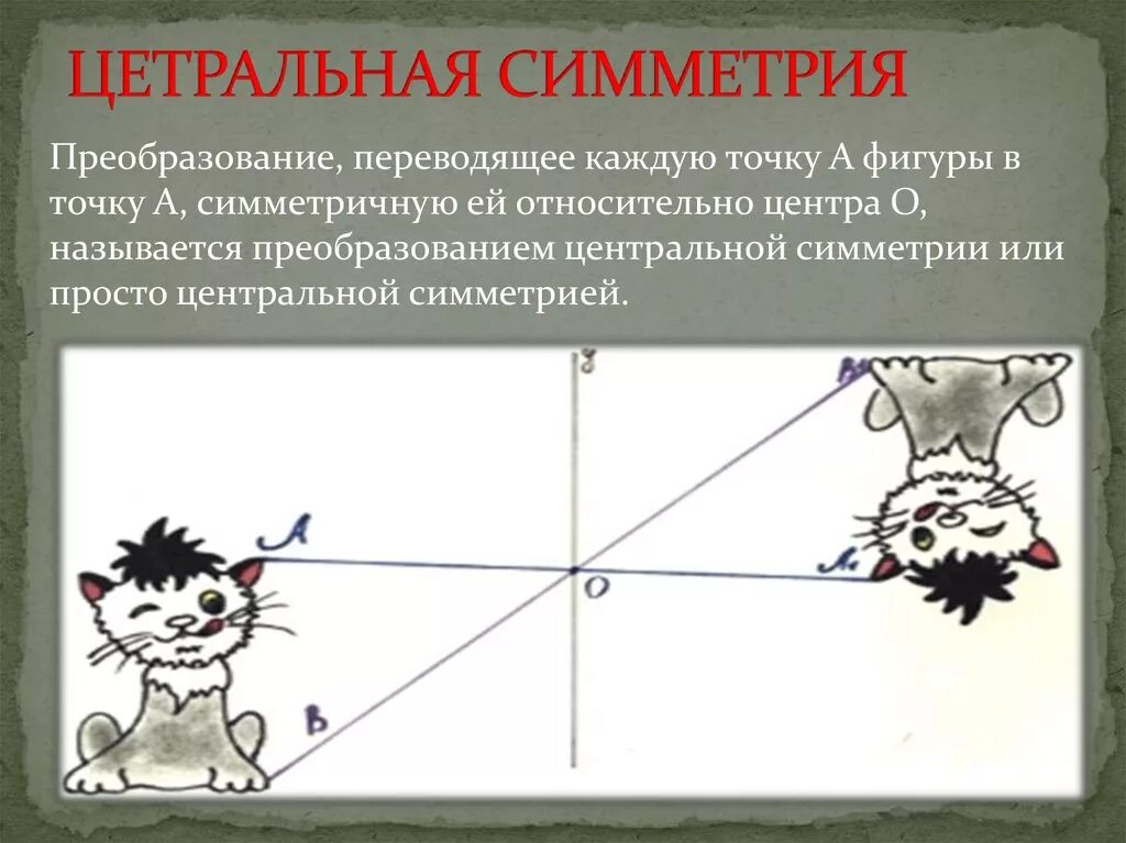 Фигуры симметричные относительно точки о на рисунке. Центральная симметрия рисунки. Центральная симметрия относительно точки. Рисунок симметричный относительно точки. Симметрия относительно точки рисунки.