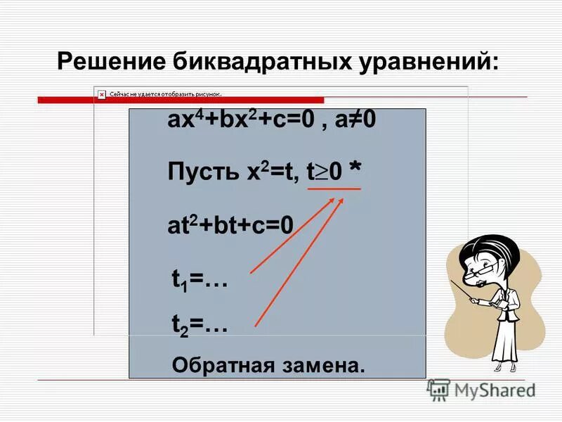 Уравнение ax2 c. Дискриминант квадратного уравнения. Решение квадратного уравнения ax2+bx+c 0. Дискриминант и корни квадратного уравнения. Корни неполного квадратного уравнения.