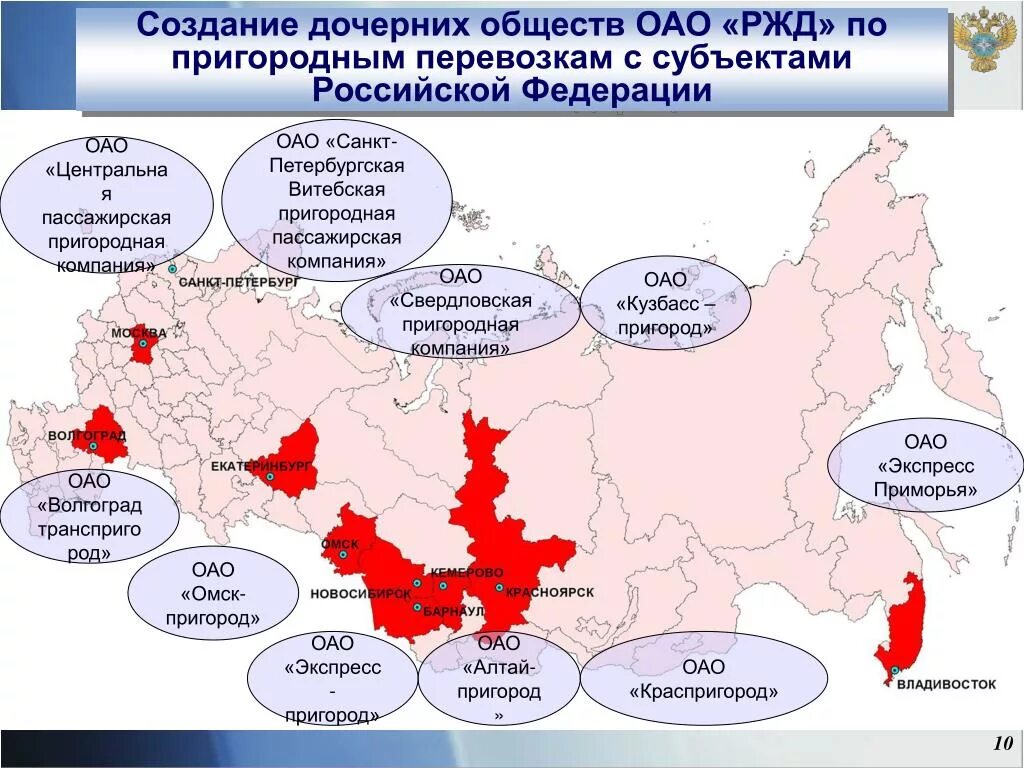 Дочерняя компания РЖД предприятие. Филиалы компаний ОАО РЖД. Дочерние и зависимые общества РЖД. Дочерние общества ржд