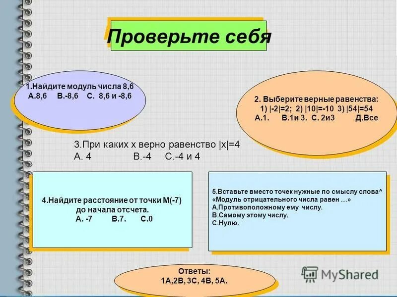 Найдите модули чисел 5 4 2 0