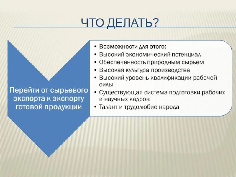 Хозяйство России 9 класс. Экономика России презентация. Особенности хозяйства России. Особенности экономики России 9 класс.