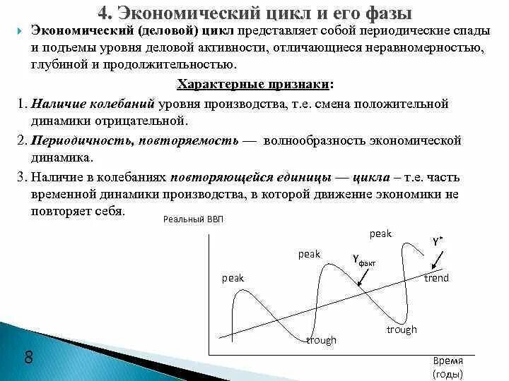 Экономические циклы. Фазы делового экономического цикла.. Экономический цикл и его стадии. Понятие и фазы экономического цикла. Экономический цикл понятие причины и фазы цикла. Понятие экономического цикла виды циклов