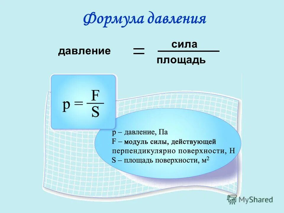 Формула для определения давления. Формула расчета силы давления. давление формула физика. формула давления и силы давления. формула вычисления давления в физике.
