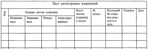 Лист регистрации изменений. Журнал регистрации изменений. Форма листа регистрации изменений. Лист регистрации изменений в ту.