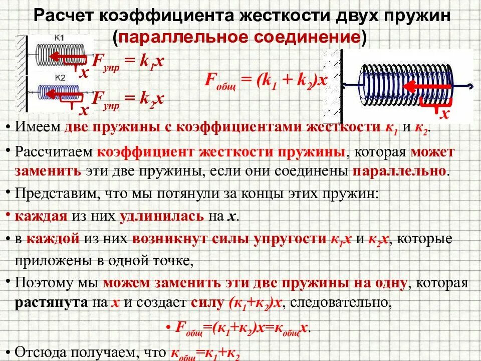 Сила упругости вычисляется по формуле