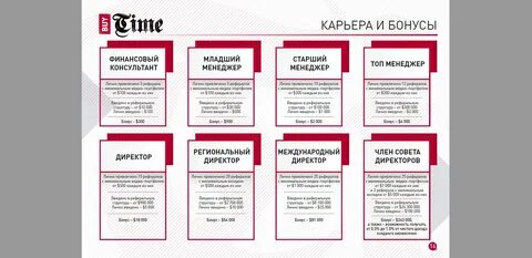 Младший менеджер