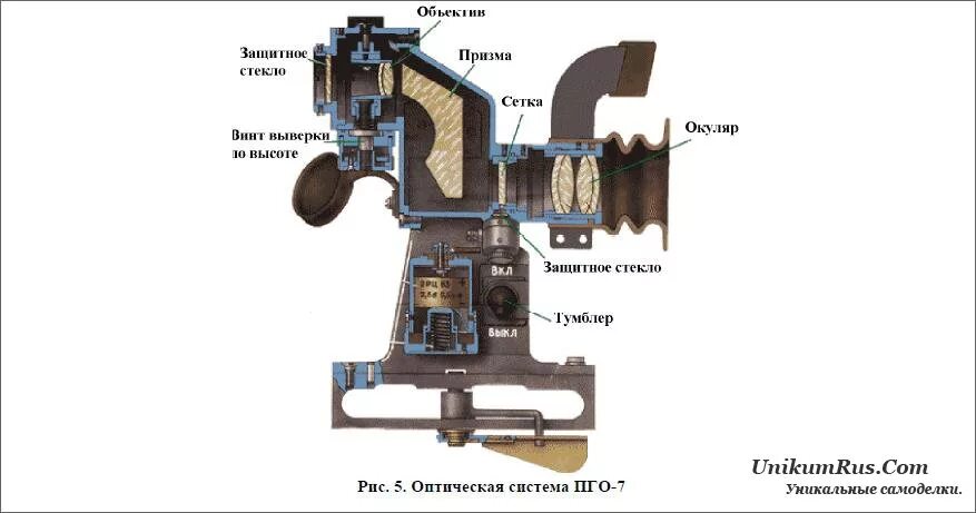 Оптический прицел ПГО-7. Сетка оптического прицела ПГО-7в. ПГО-7в ТТХ прицел. РПГ 7 С оптическим прицелом. Прицелы ттх