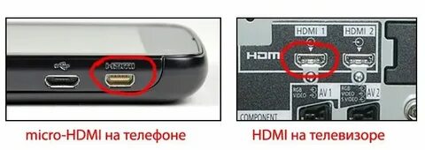 Как подключить телефон к телевизору haier айфон