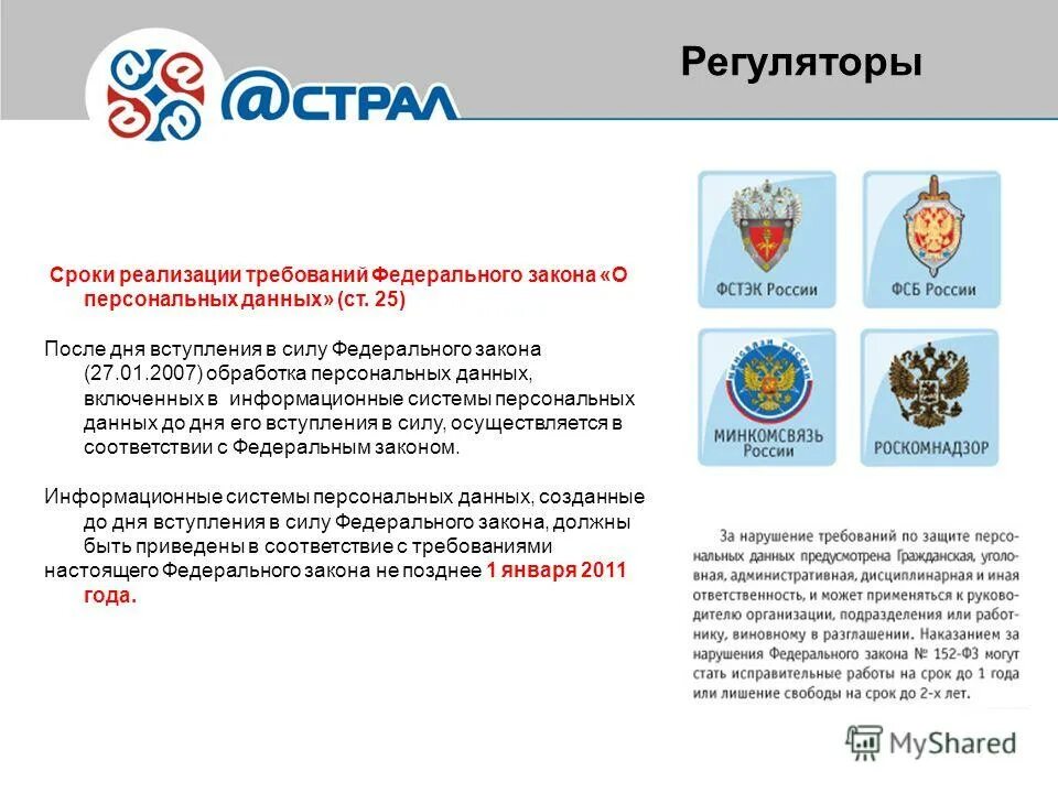 609 указ о персональных данных. 152 фз о персональных данных. закон 153-фз о персональных данных вступил в силу в. закон о защите персональных данных. 07.