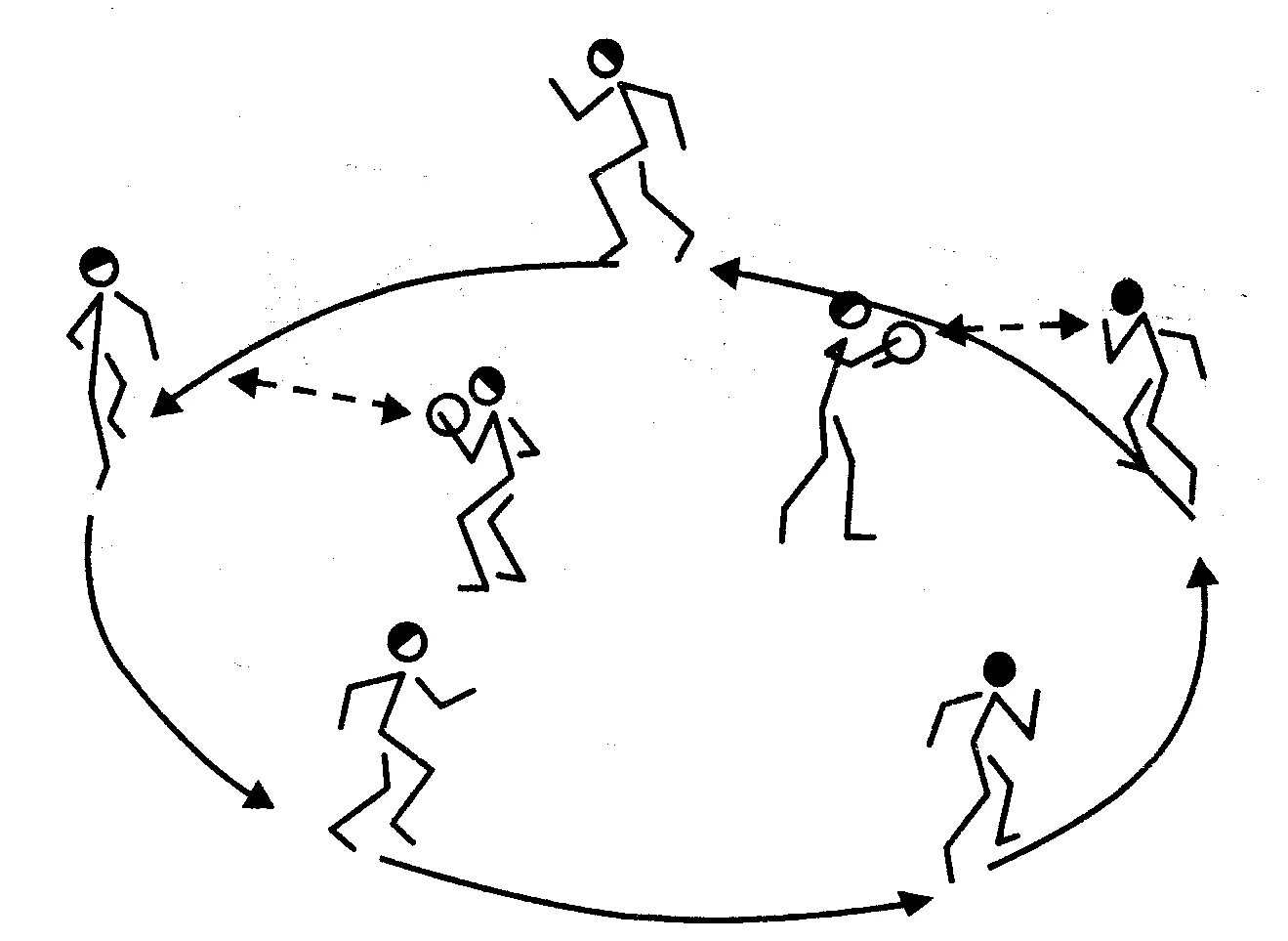 Команда кругом в движении. Баскетбольные салочки схема. Подвижная игра передача мячей в колоннах схема. Эстафета с мячом схема. Круговая эстафета с мячом.