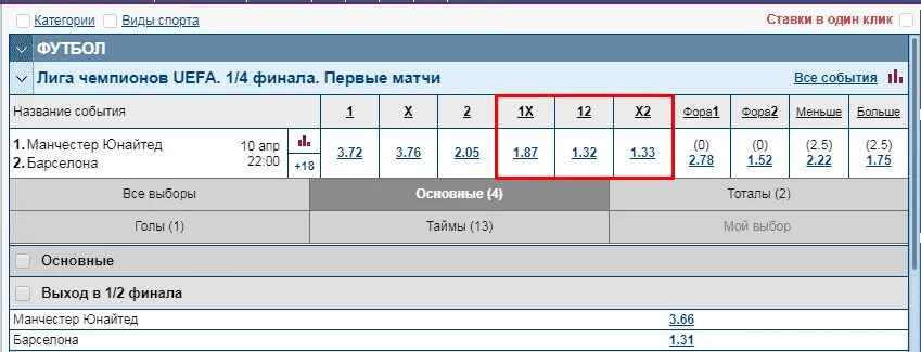 Что такое исход в ставках. Двойной исход в ставках что это. Виды ставок на спорт. Двойной шанс в ставках.