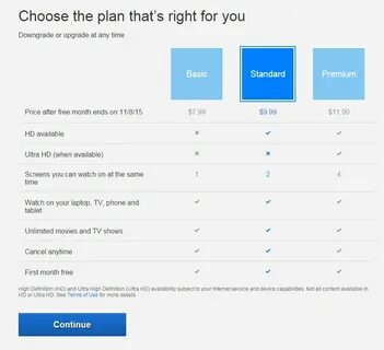Device capabilities