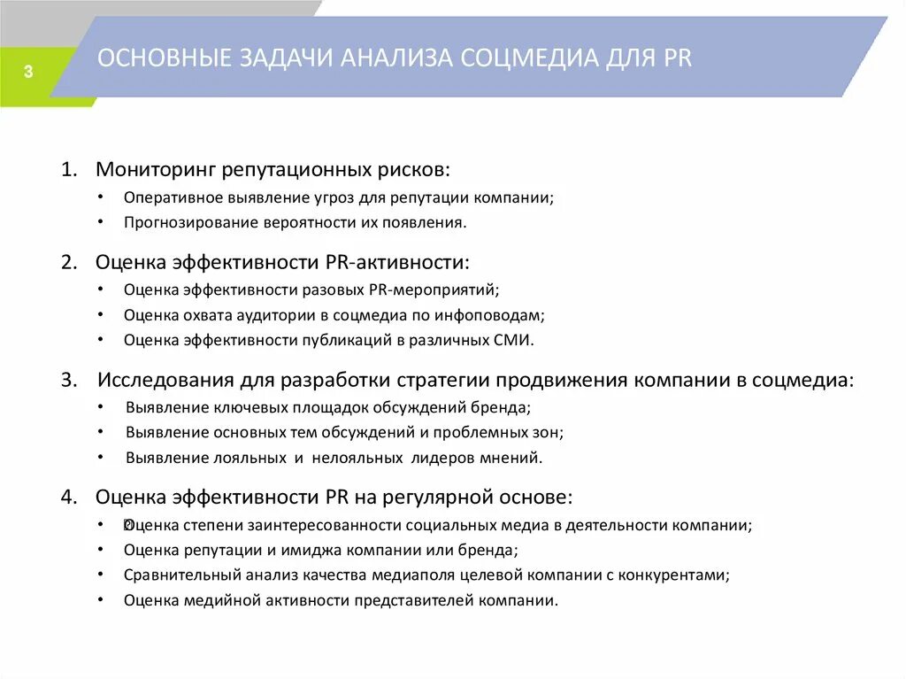 Исследования социальной активности. Анализ социальных Медиа. Оценка репутации компании анализ. Мониторинг репутационных рисков. Мониторинг соцмедиа.