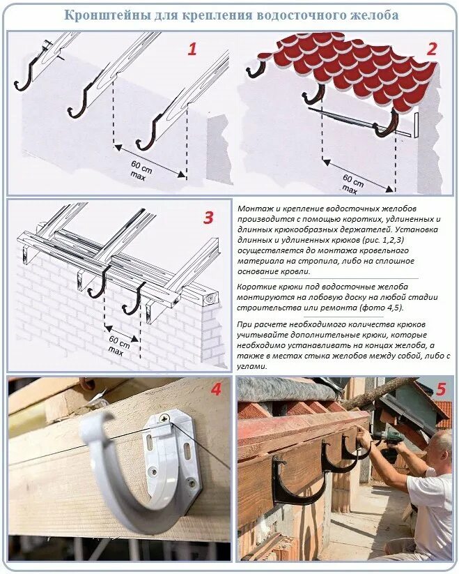 Кронштейн желоба металлический для водосточных систем шаг установки. Кронштейны для желобов водостока металлические шаг установки. Крепление кронштейнов водосточного желоба дёке. Кронштейн для водосточного желоба на каком расстоянии крепить. Монтажом крепится