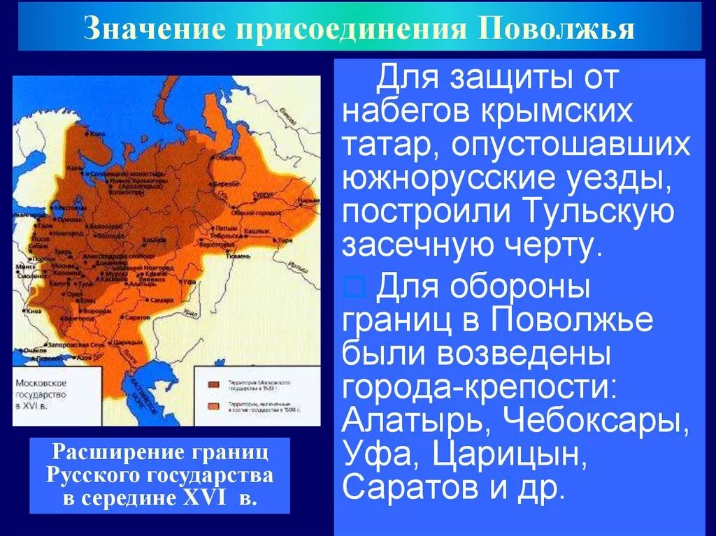 Присоединение среднего и Нижнего Поволжья к России. Присоединение к России Поволжья и Сибири. Присоединение Казани и Астрахани. Поволжье значение для страны. Как менялось поволжье