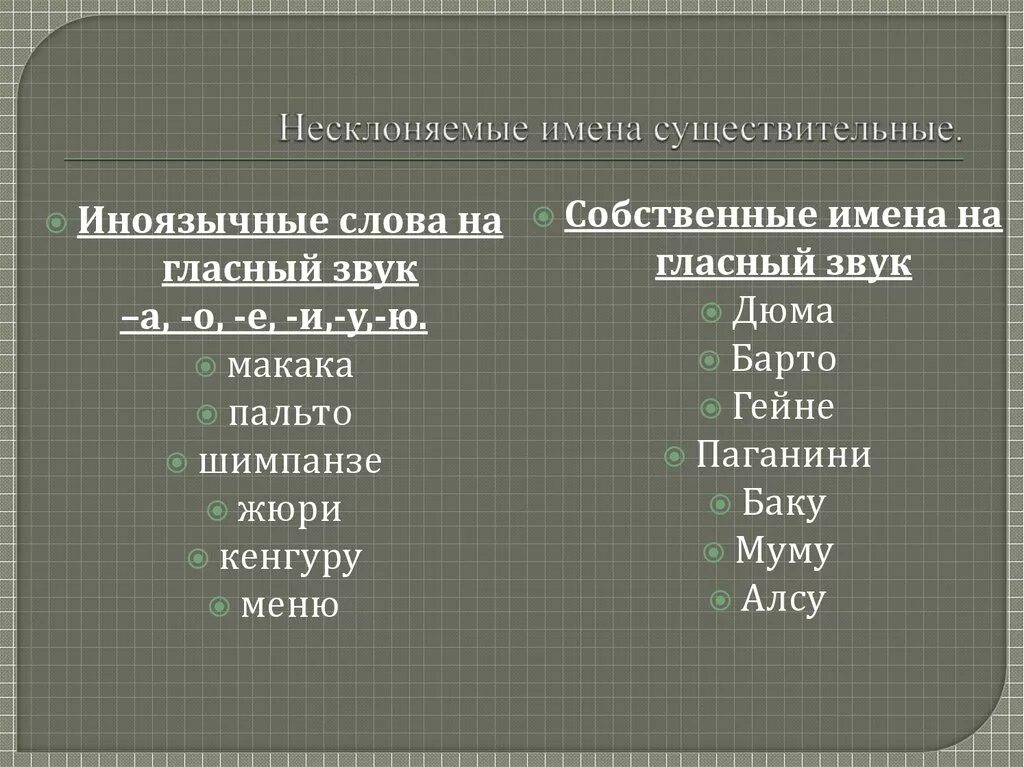 Тема несклоняемое существительное. Несклонеюшие имена скуш. Не склонеямые имена существительные. Несклоняемые имена существительные. Неисклоняемые имена сущ.