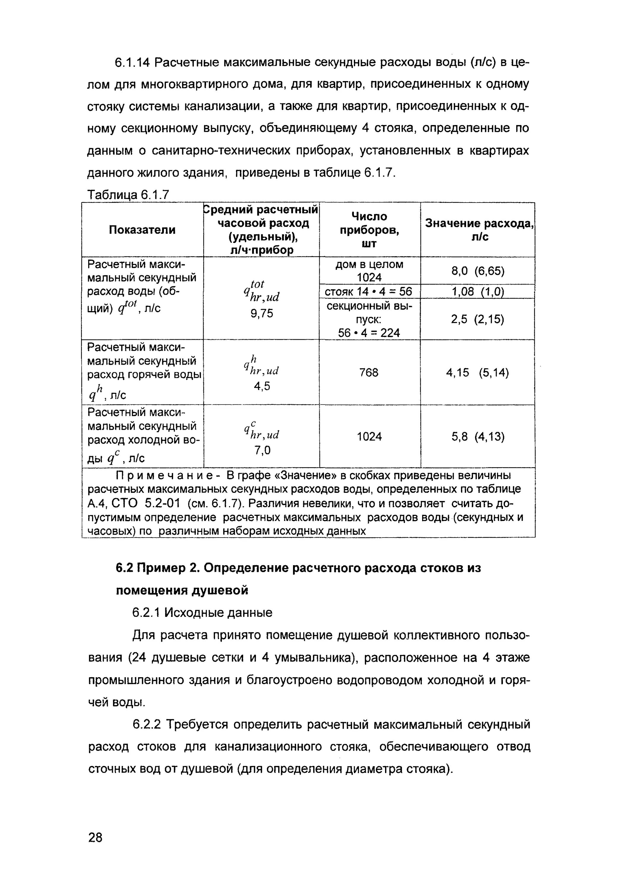 Определение расчетных расходов воды. Максимальный секундный расход воды. Расчетные показатели душевых сеток. Секундные расходы воды для приборов.