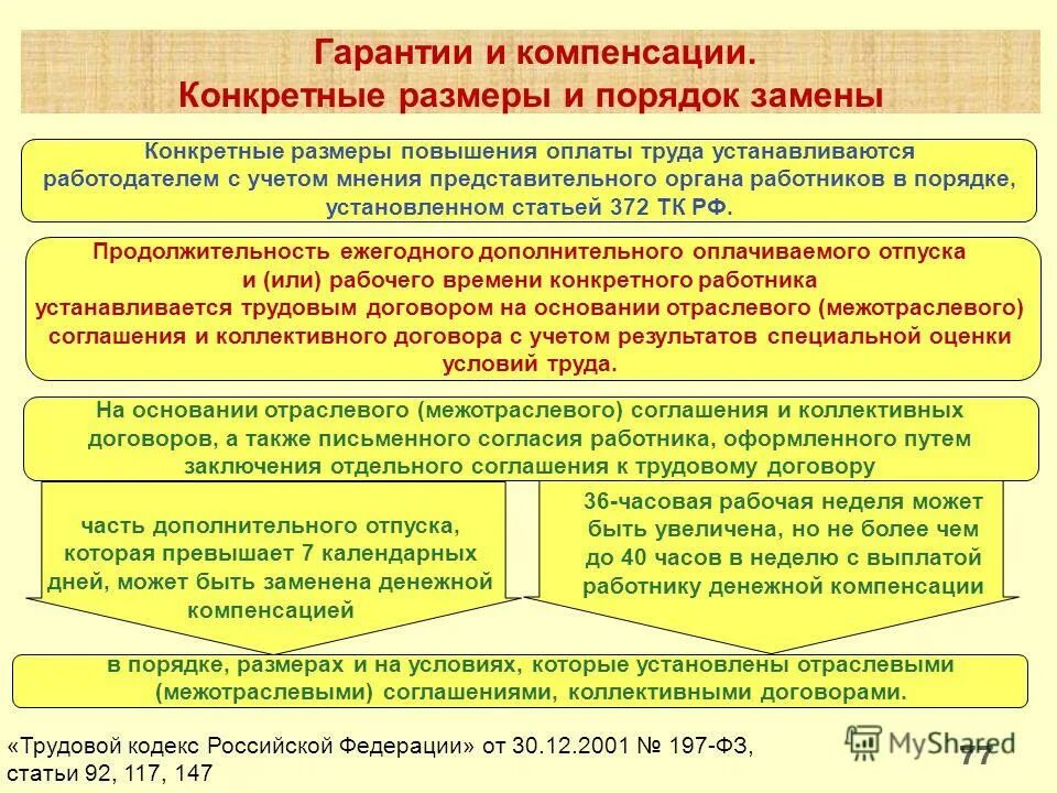 ст 147к рф. компенсирующая надбавка это. компенсирующие надбавки. оплата труда за ночные часы. работа в ночное время оплата труда в ночное время.