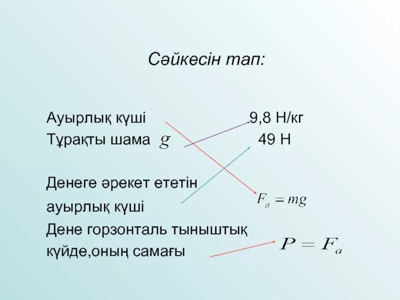 Ауырлық күші дегеніміз не. Ауырлық күші фото.