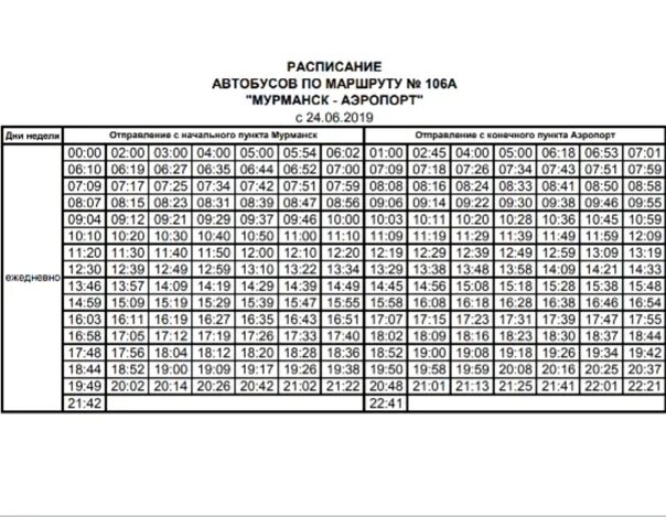Расписание автобуса 106 Мурманск аэропорт. Расписание автобуса 106 аэропорт Мурманск 2020. Расписание 106 Мурманск Мурмаши. Автобуса 106«Мурманск - аэропорт».