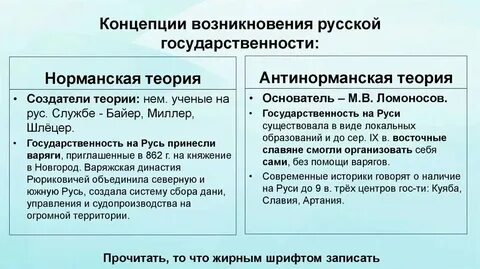 Антинорманское восстание вадима храброго