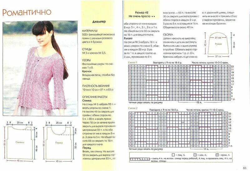 Развивает ли вязание. Вязание спицами для начинающих пошагово. Обязательно ли вязать. Как научиться вязать спицами с нуля. Вязание.