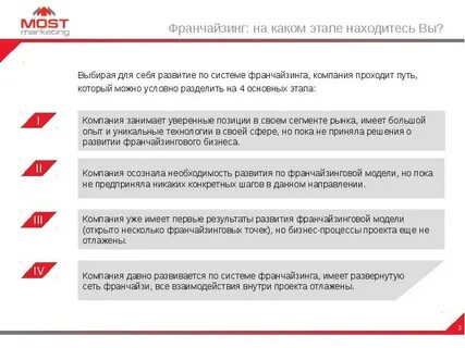 На каком этапе находится