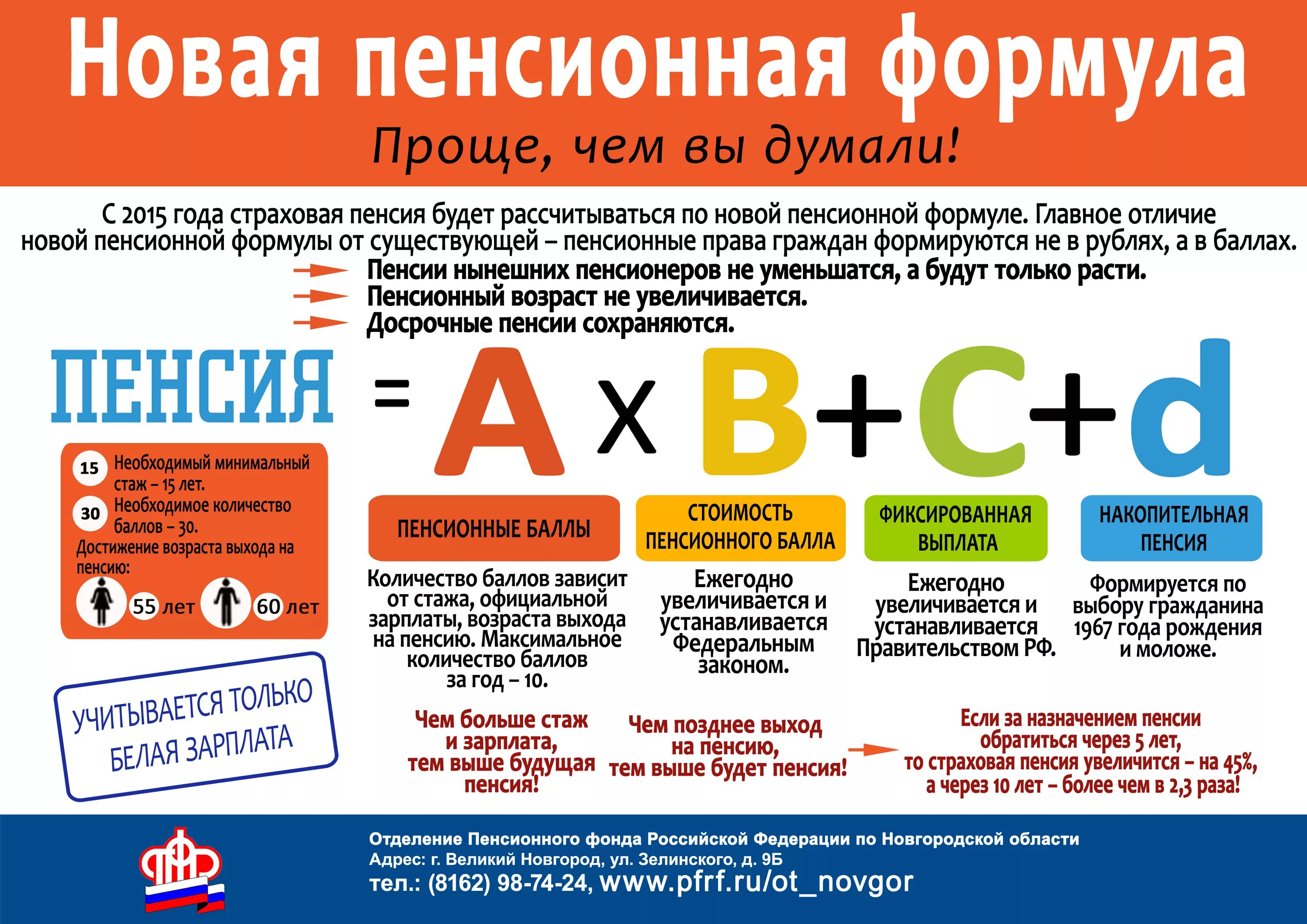 Расчет пенсии 2014. Формула расчета страховой пенсии. Как рассчитать баллы для начисления пенсии. Новая пенсионная формула. Формула расчета пенсионных баллов.