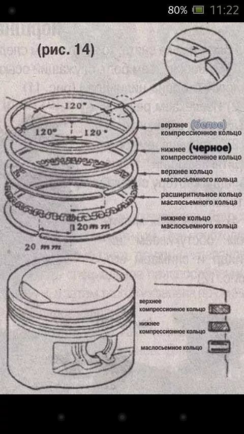 Метки на поршне. Схема установки поршневых колец на поршень МТЗ-50. Порядок установки колец на поршень МТЗ 80. Поршневые кольца УАЗ 469. Кольца на 2т скутер на поршень.