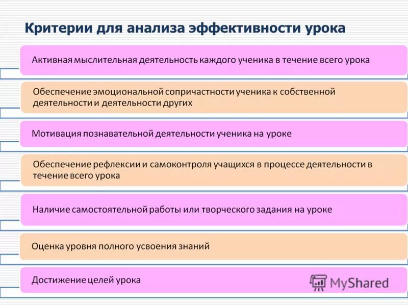 оценка эффективности занятий культуры