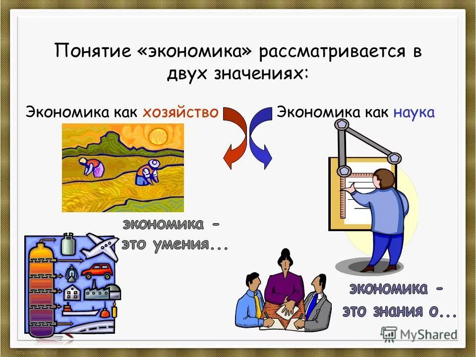 Двойное значение понятия экономика. Смысли понятия экономика. Значения понятия экономика. Какие два значения имеет слово экономика. Экономика понятие обществознание.